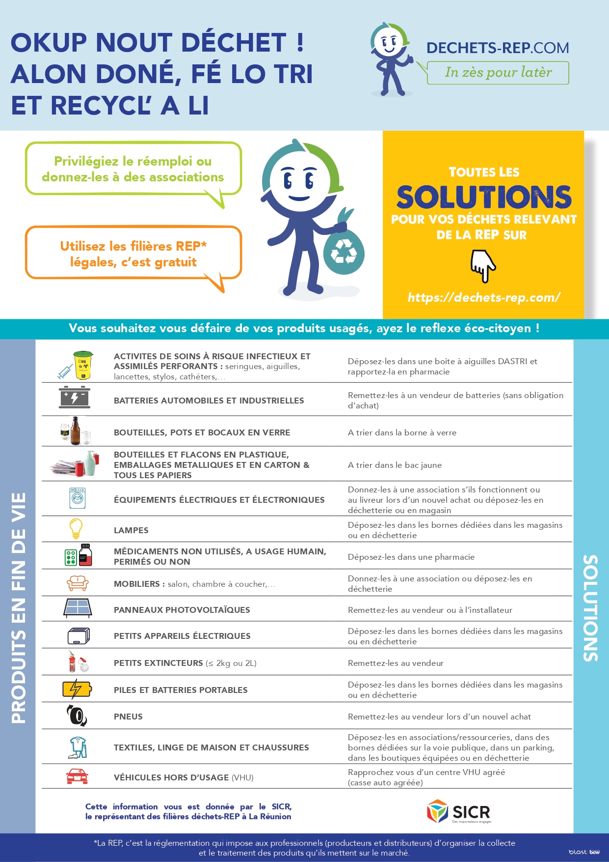 Réunion - Info pour les particuliers : Des solutions pour vos déchets relevant de la REP