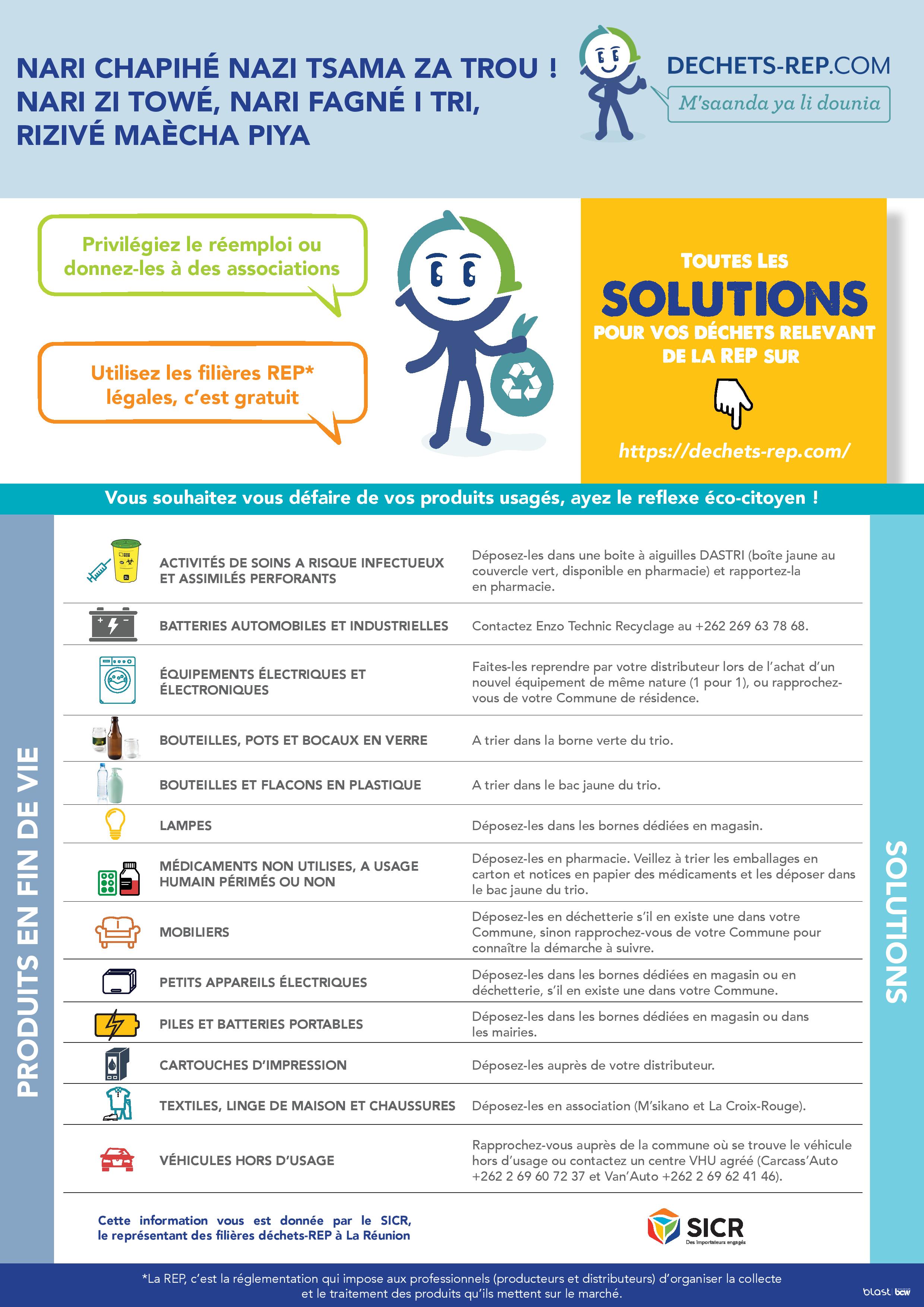 Mayotte- Info pour les particulier : Des  solutions pour vos déchets relevant de la REP